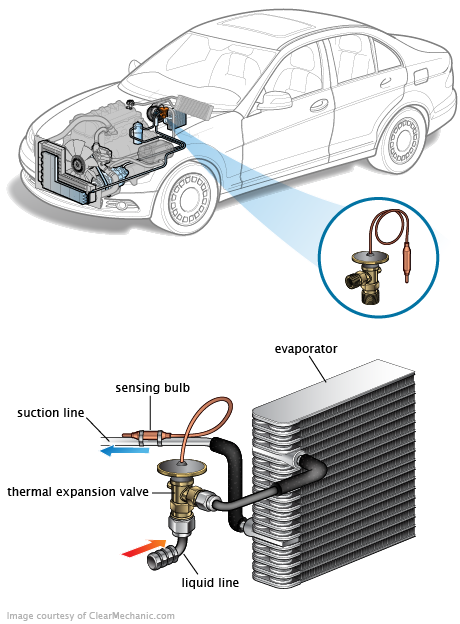 See B3821 repair manual